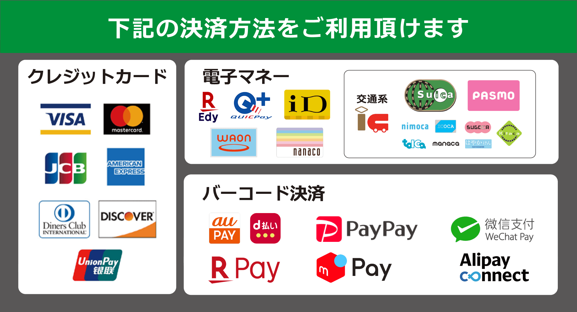 取り扱い決済一覧