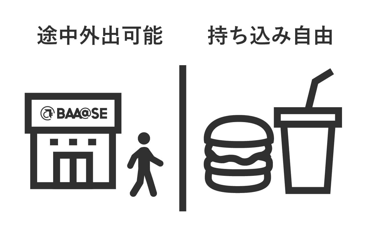持ち込み自由　途中外出可能